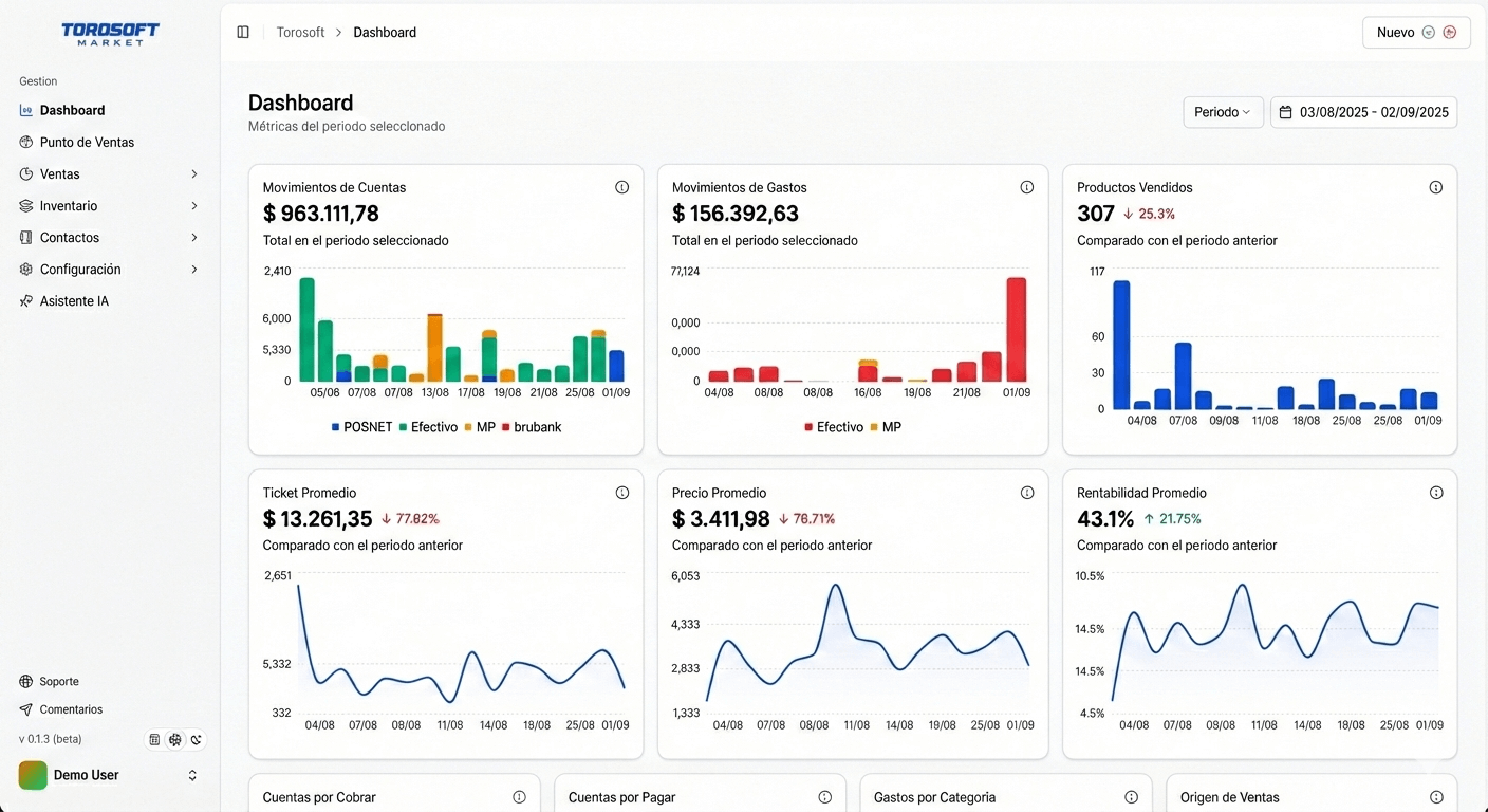 Torosoft Market - Dashboard
